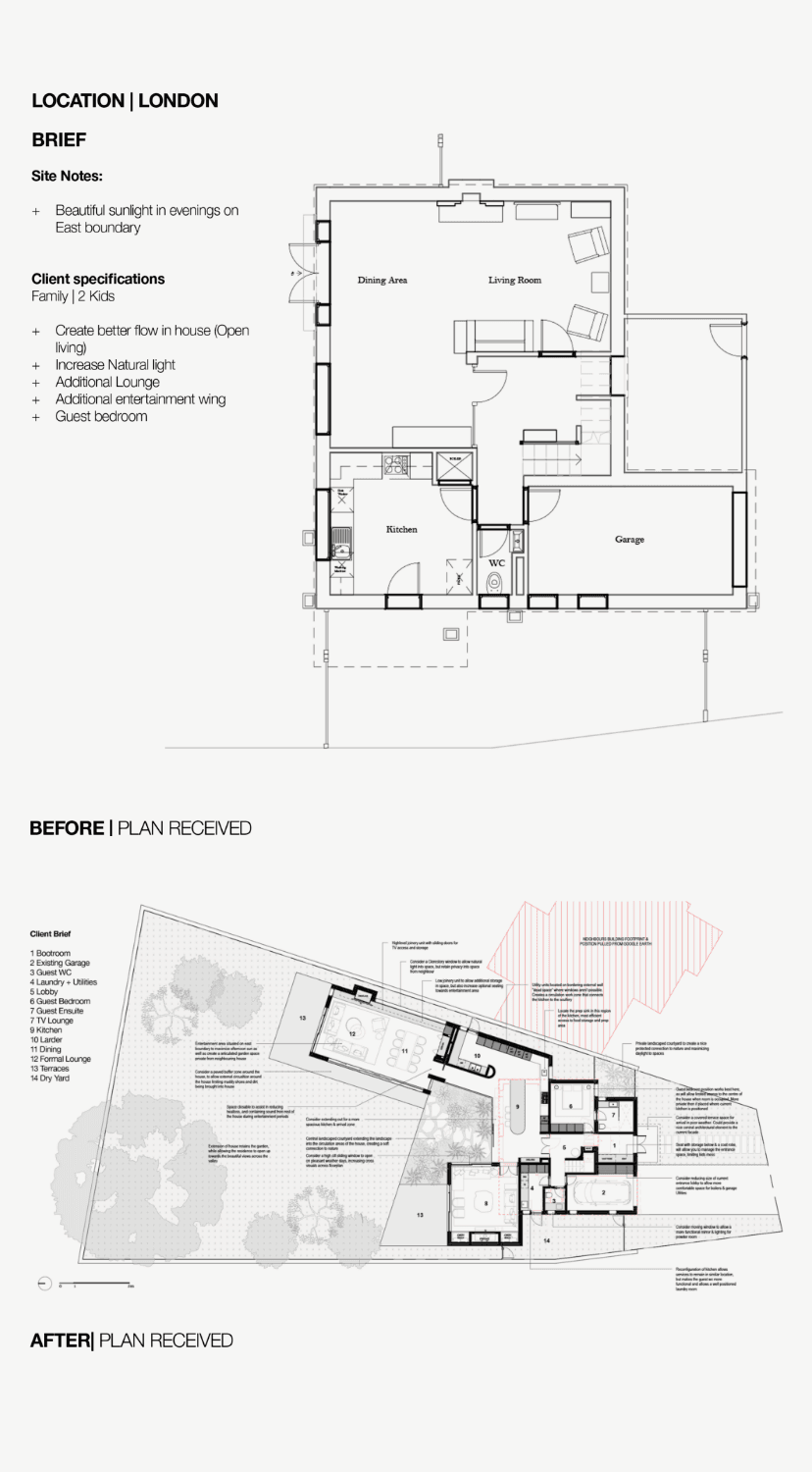 Layout Services Plan Example